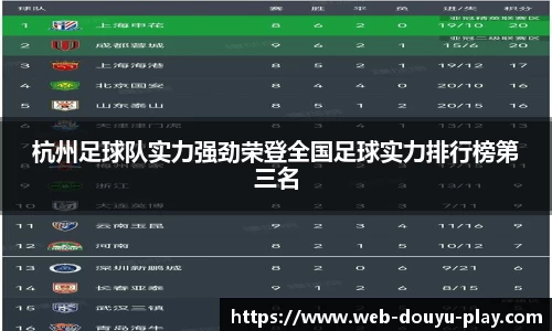 杭州足球队实力强劲荣登全国足球实力排行榜第三名